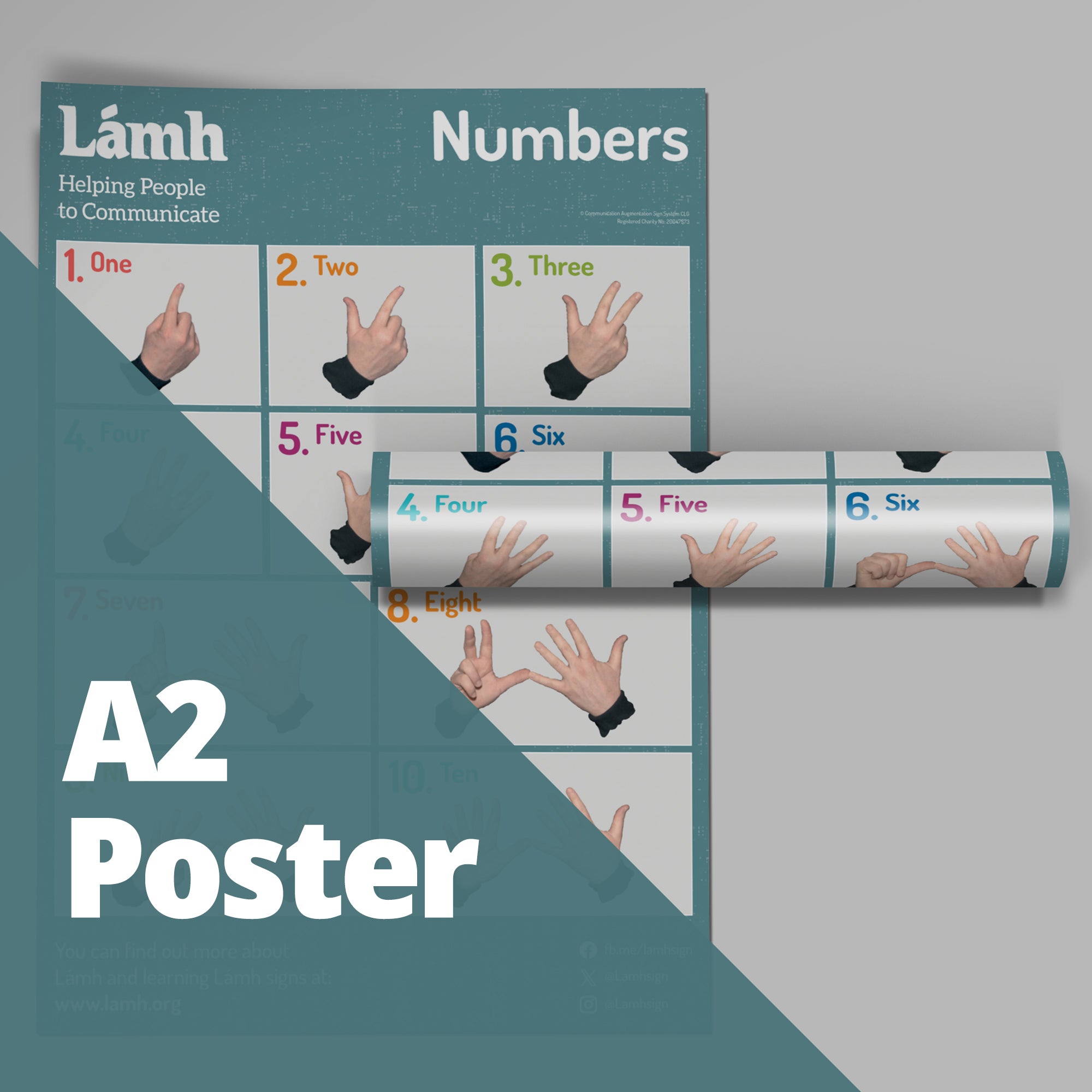 A2 poster and roll of paper with hand gestures for numbers on a gray background