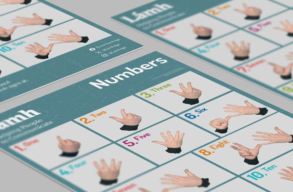 Educational posters showing hand gestures for numbers on a table.